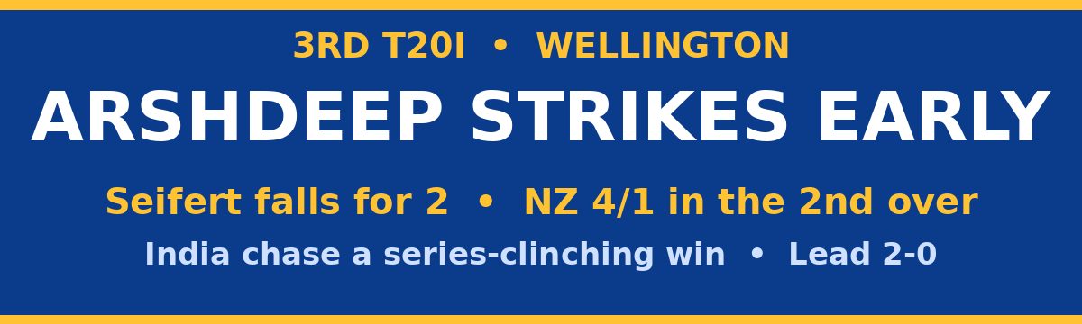 Arshdeep Strikes Early as Seifert Falls for 2 in Wellington 3rd T20I