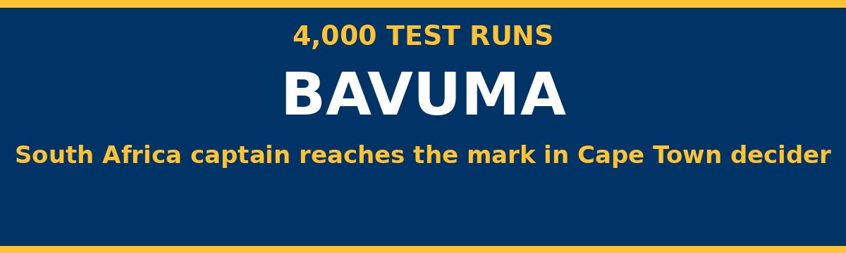 Bavuma Passes 4,000 Test Runs in Cape Town Decider