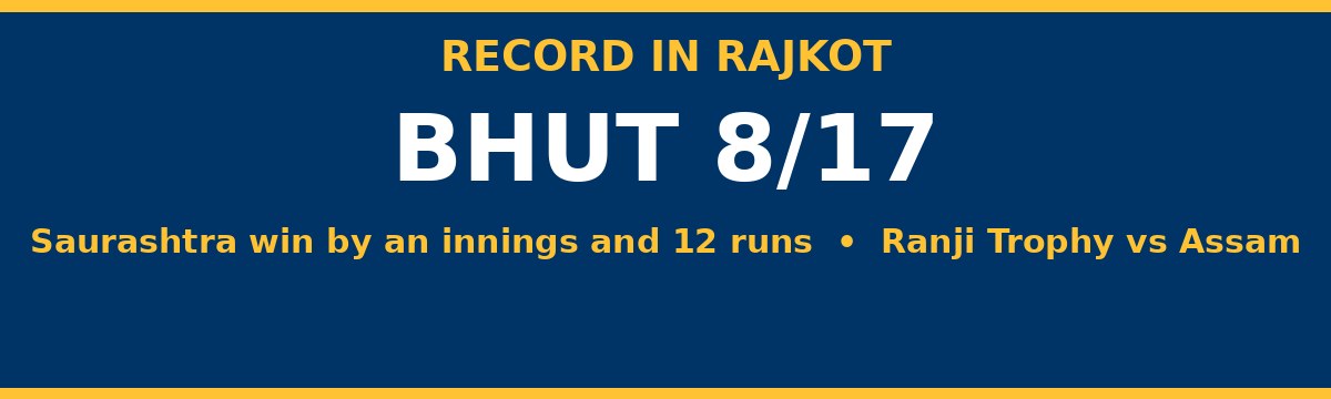 Bhut's Record 8 for 17 Seals Saurashtra's Innings Win Over Assam