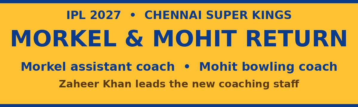 Morkel and Mohit Return as CSK Reshape Coaching Staff for IPL 2027