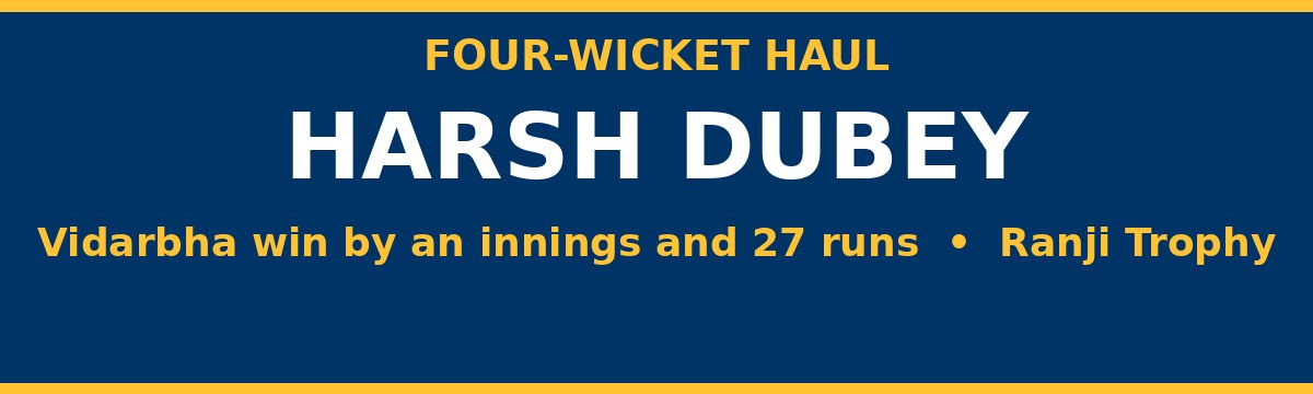 Dubey's Four-For Seals Vidarbha's Innings Win Over Goa