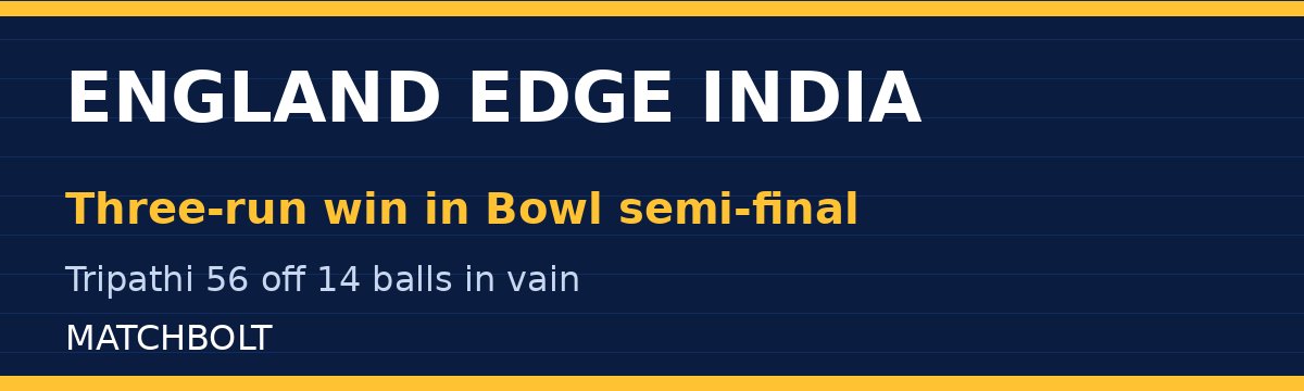 England Edge India by Three Runs in Hong Kong Sixes Bowl Semi-Final