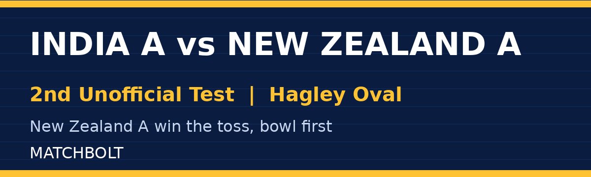 New Zealand A Win Toss, Bowl First as India A Begin Second Unofficial Test