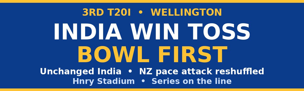 India Win Toss and Bowl First With Unchanged Side in Wellington 3rd T20I