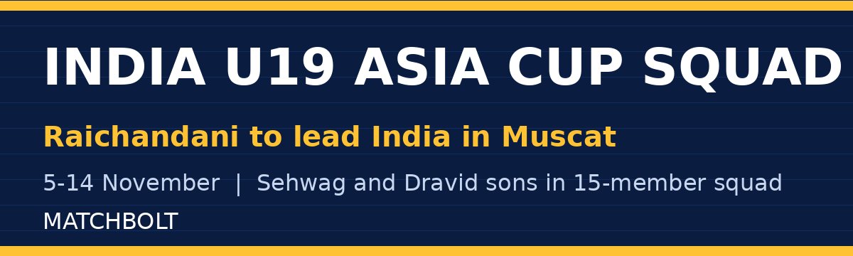 Aaryavir Sehwag and Anvay Dravid Named in India's U19 Asia Cup Squad