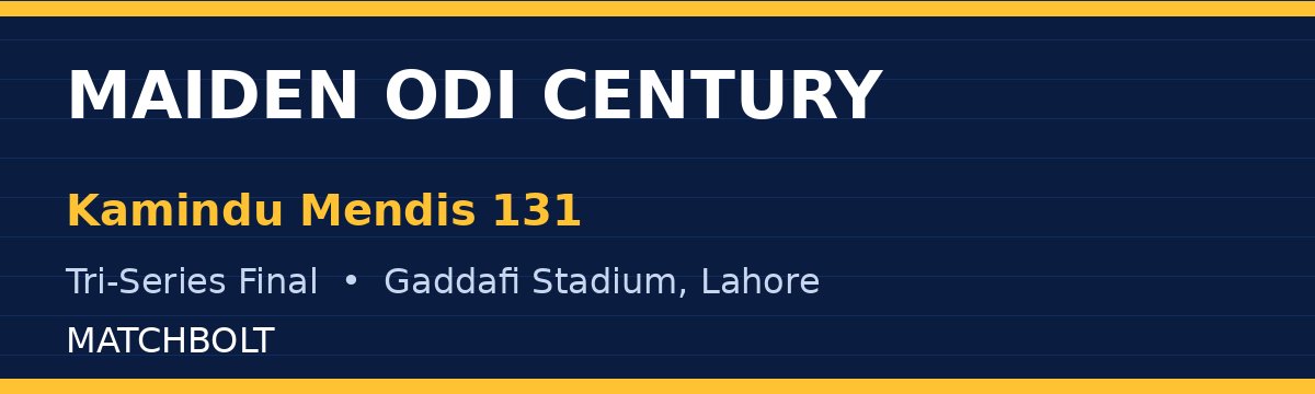 Kamindu Mendis Smashes Maiden ODI Century in Tri-Series Final