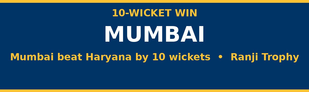 Mumbai Seal 10-Wicket Win Over Haryana in Ranji Trophy