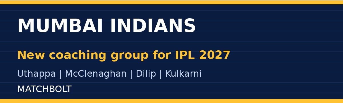 Uthappa, McClenaghan Return as Mumbai Indians Unveil New Coaching Group for IPL 2027