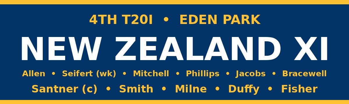 New Zealand Name Their Playing XI for the 4th T20I at Eden Park