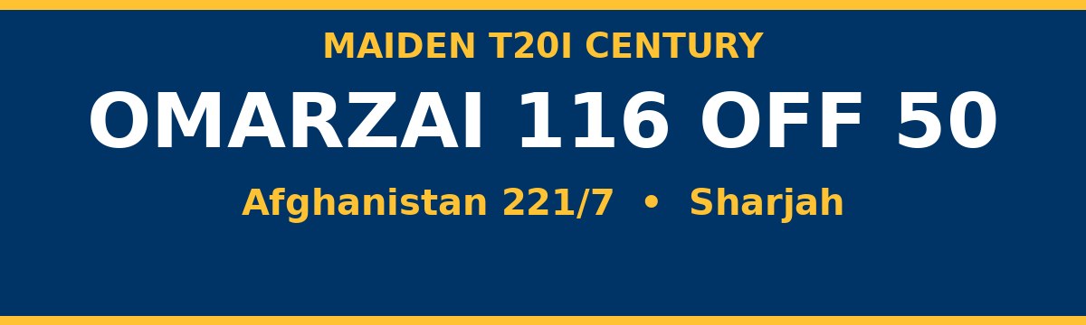 Omarzai's Maiden T20I Ton Powers Afghanistan to 221 Against Zimbabwe