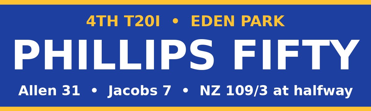 Glenn Phillips Hits a 31-Ball Fifty as New Zealand Fight Back at Eden Park