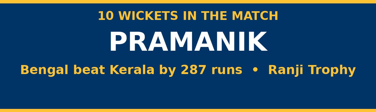 Pramanik's 10 Wickets Power Bengal to 287-Run Win Over Kerala