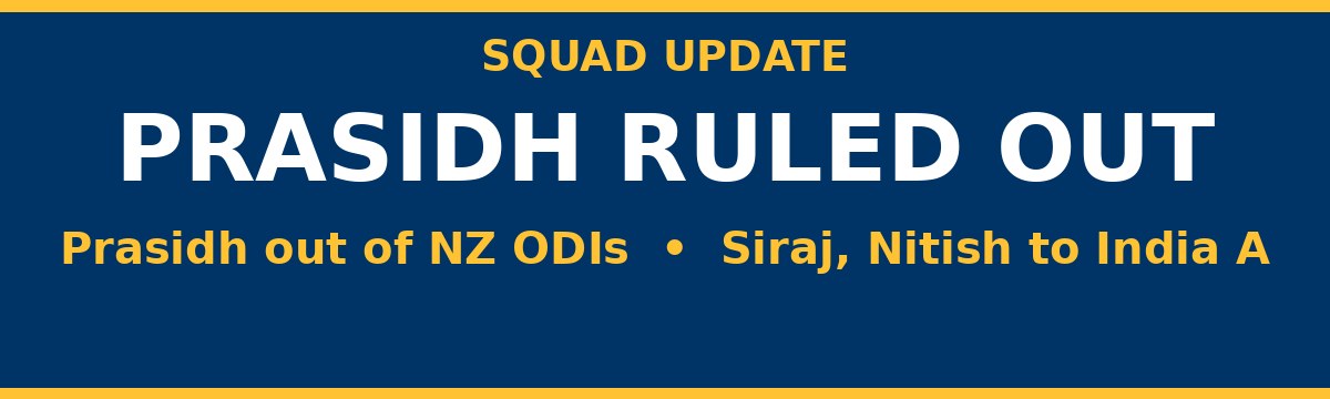 Prasidh Ruled Out of New Zealand ODIs, Siraj and Nitish to Play India A Games