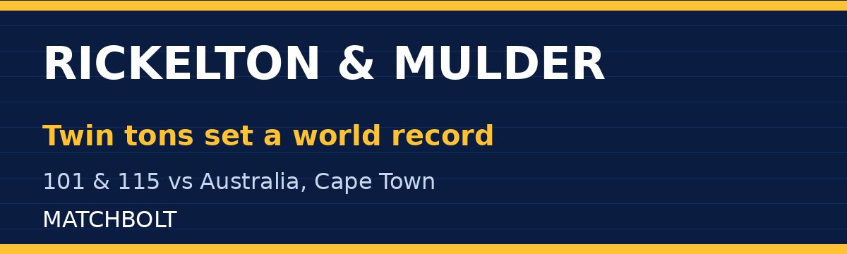 Rickelton and Mulder Set World Record With Twin Tons in Cape Town