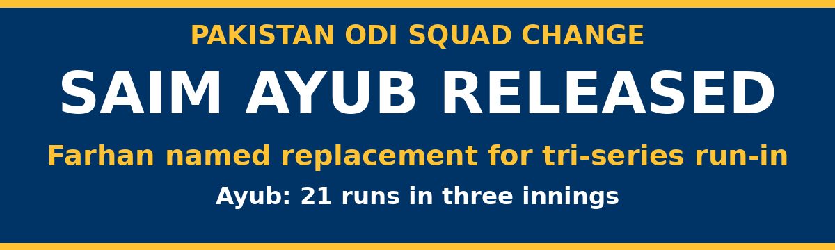 Saim Ayub Released From Pakistan ODI Squad as Farhan Steps In