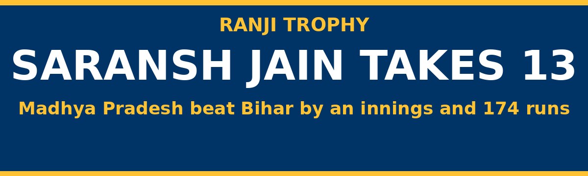 Saransh Jain Takes 13 Wickets as Madhya Pradesh Crush Bihar by an Innings