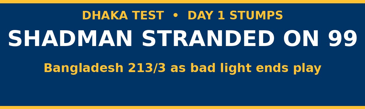 Shadman Stranded on 99 as Bad Light Ends Dhaka Test Day 1