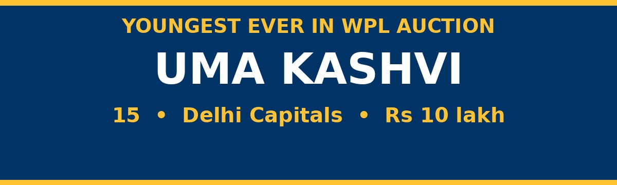 15-Year-Old Uma Kashvi Becomes Youngest Player Ever Sold at WPL Auction