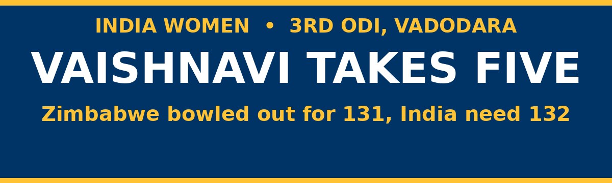 Vaishnavi's Maiden Five-For Bowls Zimbabwe Out for 131 in Vadodara Finale